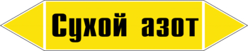 Маркировка трубопровода "сухой азот" (пленка, 252х52 мм) - Маркировка трубопроводов - Маркировки трубопроводов "ГАЗ" - vektorb.ru
